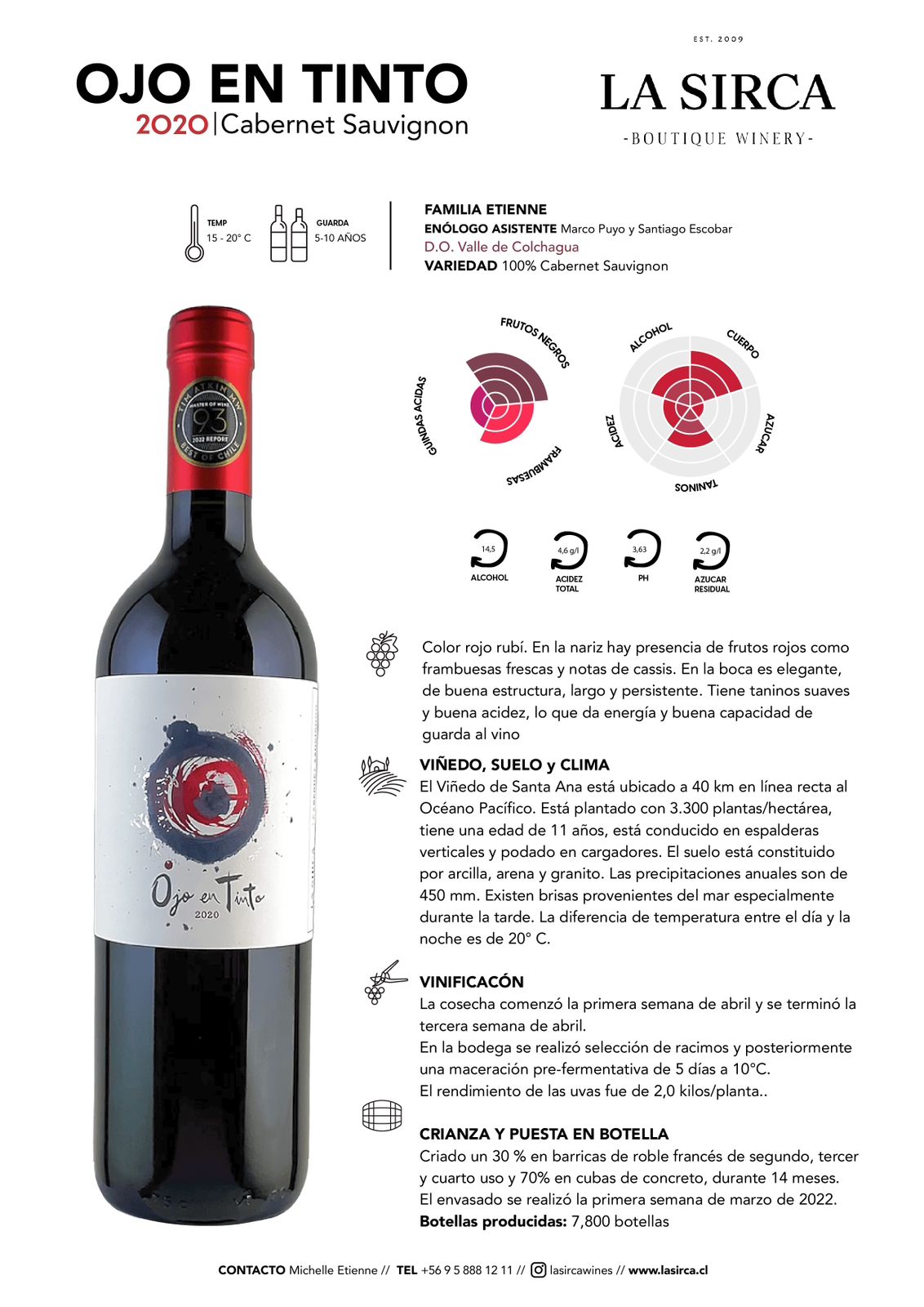 Ojo en tinto Cabernet Sauvignon