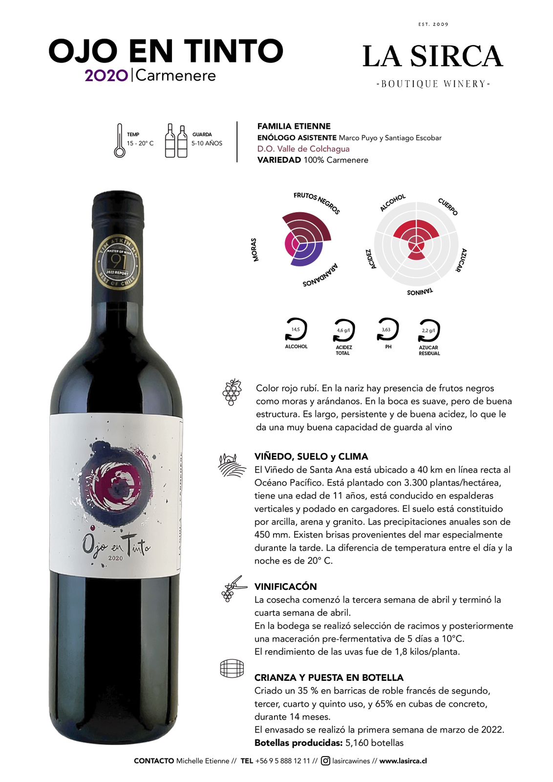 Ojo en tinto Carmenere